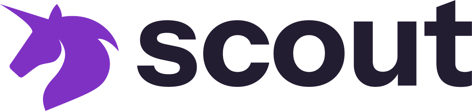 Scout Photography